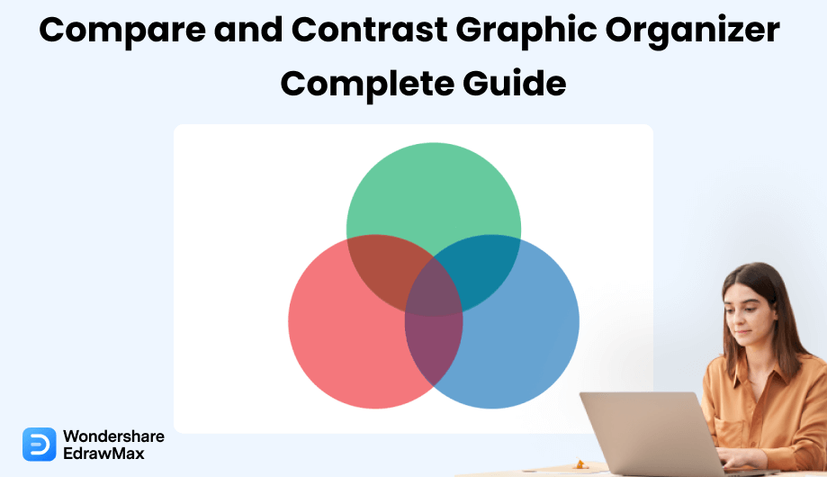 compare and contrast graphic organizer