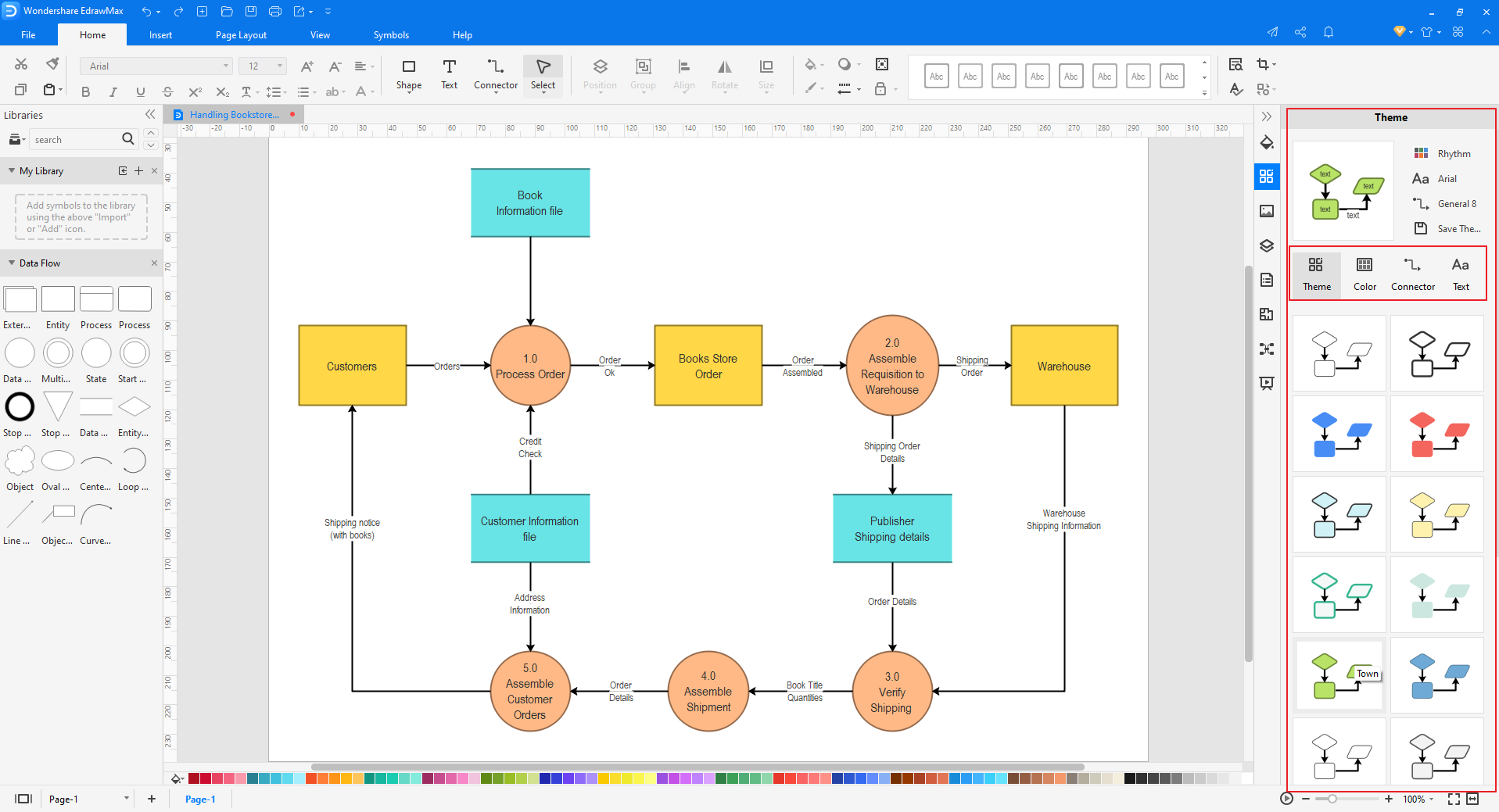 How To Create A Data Flow Diagram In Visio Edrawmax O 