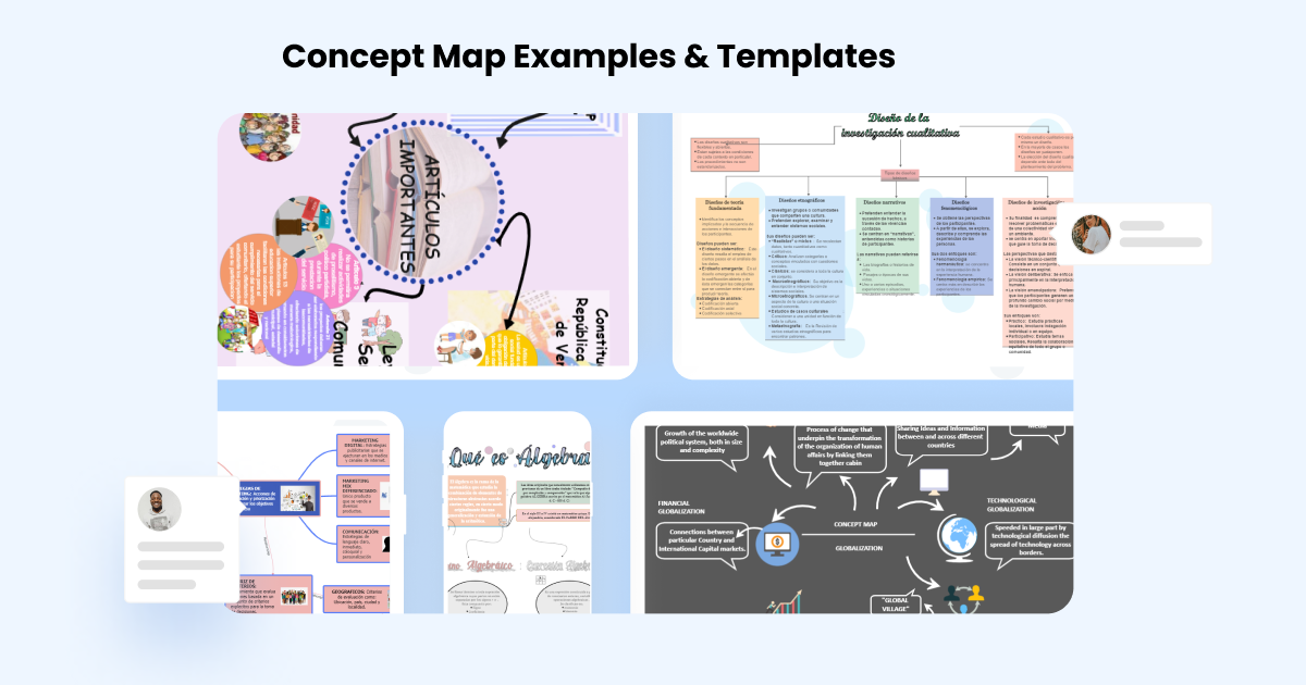 Free Concept Map Templates You Can Use Now Edrawmax Sexiz Pix