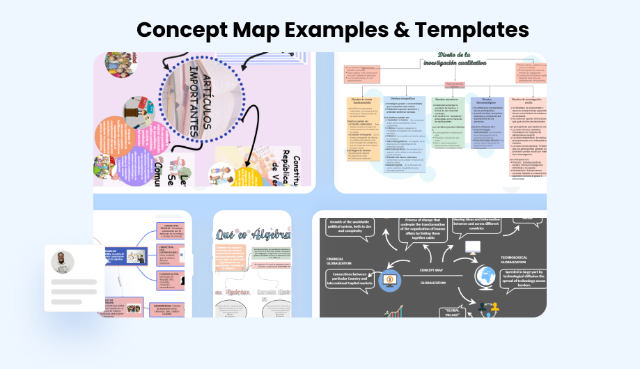 concept map template