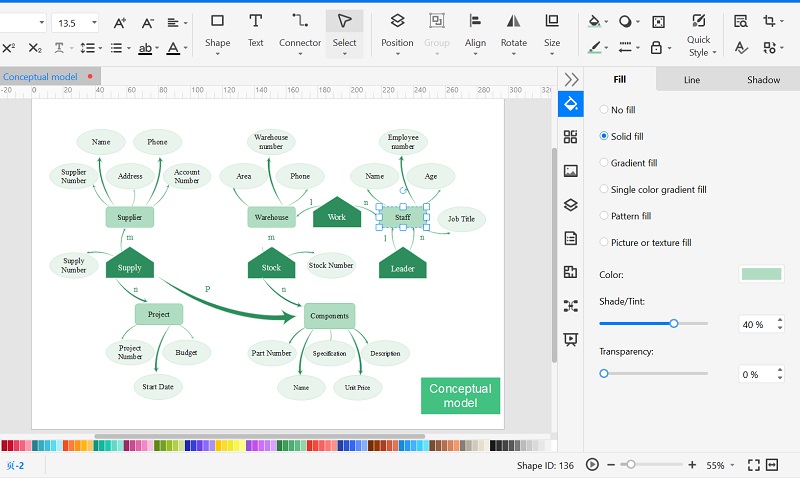 Step 3: Work on the Overall Appearance of the Concept Map