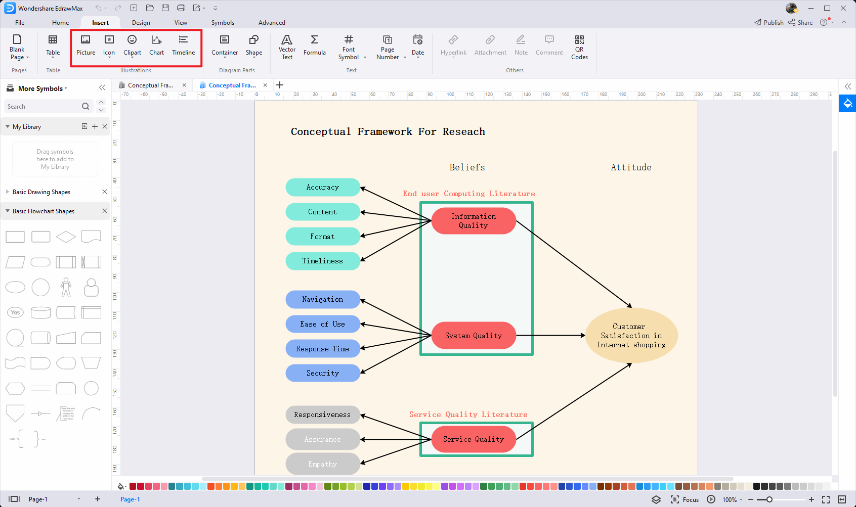 how to draw a conceptual framework