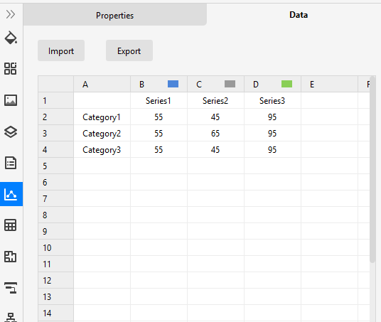 chart data -pane