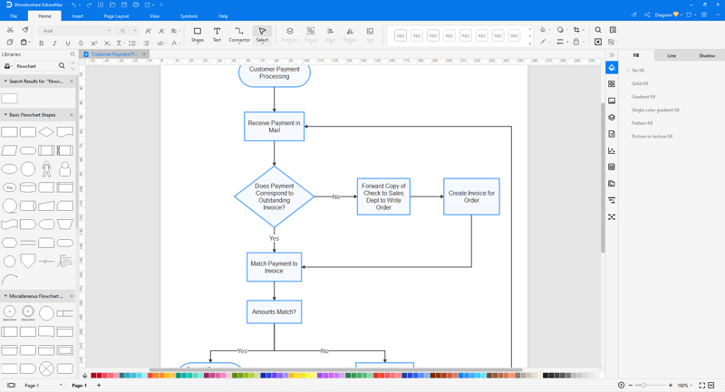 open a flowchart template in EdrawMax