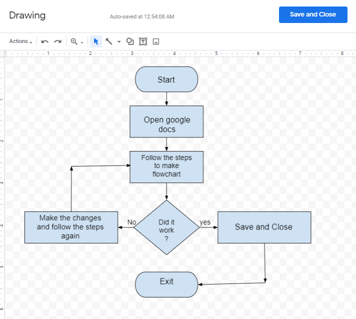 How to make a flowchart in Google Docs