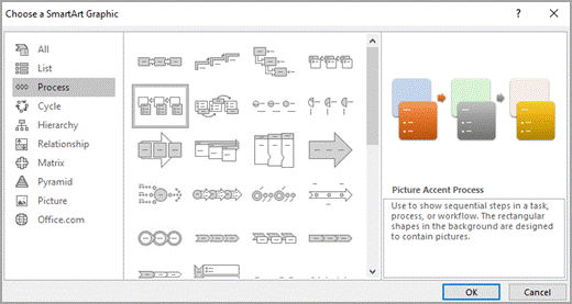 How to make a flowchart in MS word