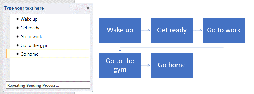 How to make a flowchart in MS word