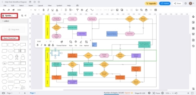 How to Make a Flowchart | EdrawMax