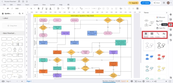 edrawmax Flussdiagramm Design