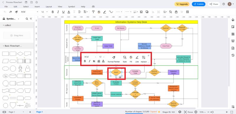 How to Make a Flowchart | EdrawMax