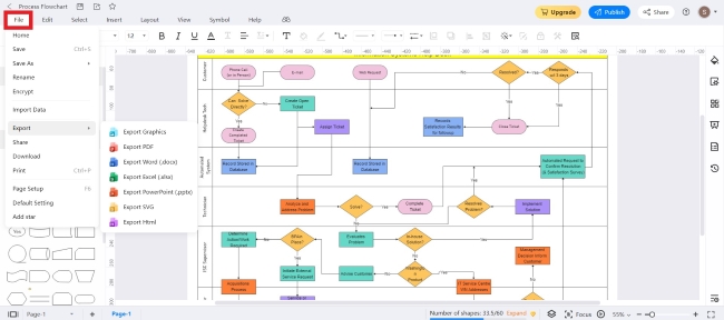 How To Make A Flowchart Edrawmax 2670