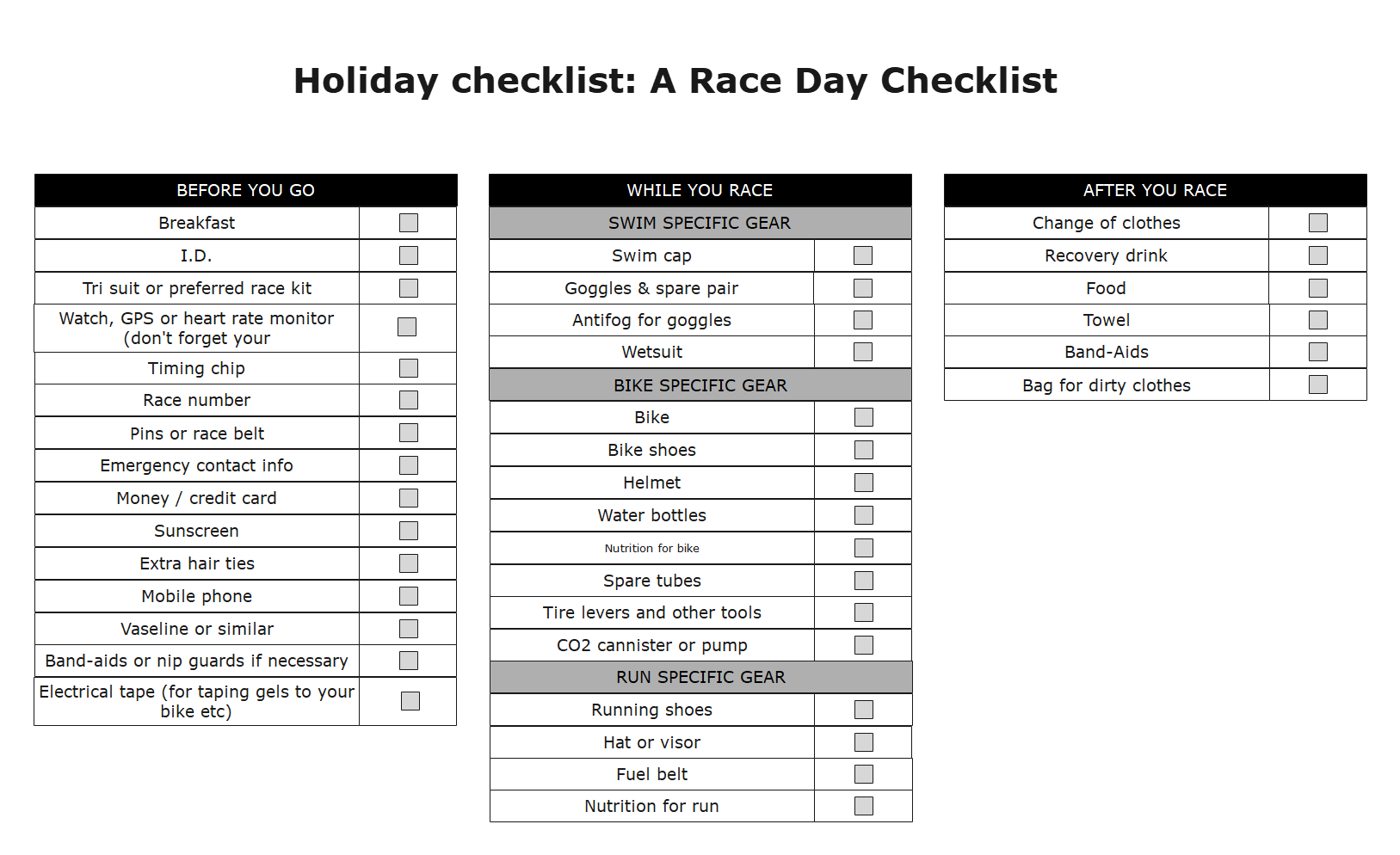 checklist example 2