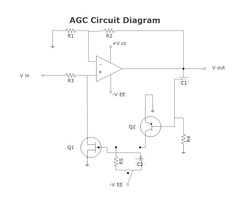 Circuit Diagram Examples Info Voyage Carte Plan