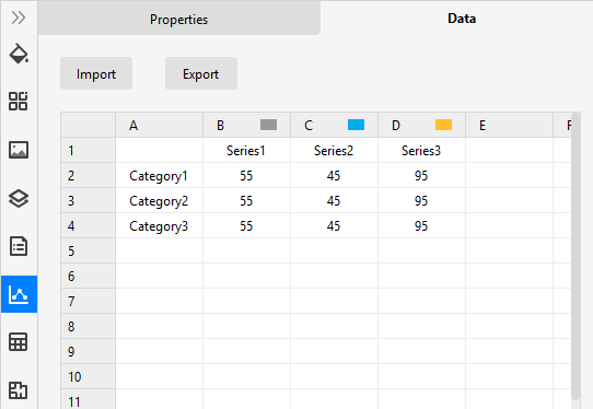 chart data -pane