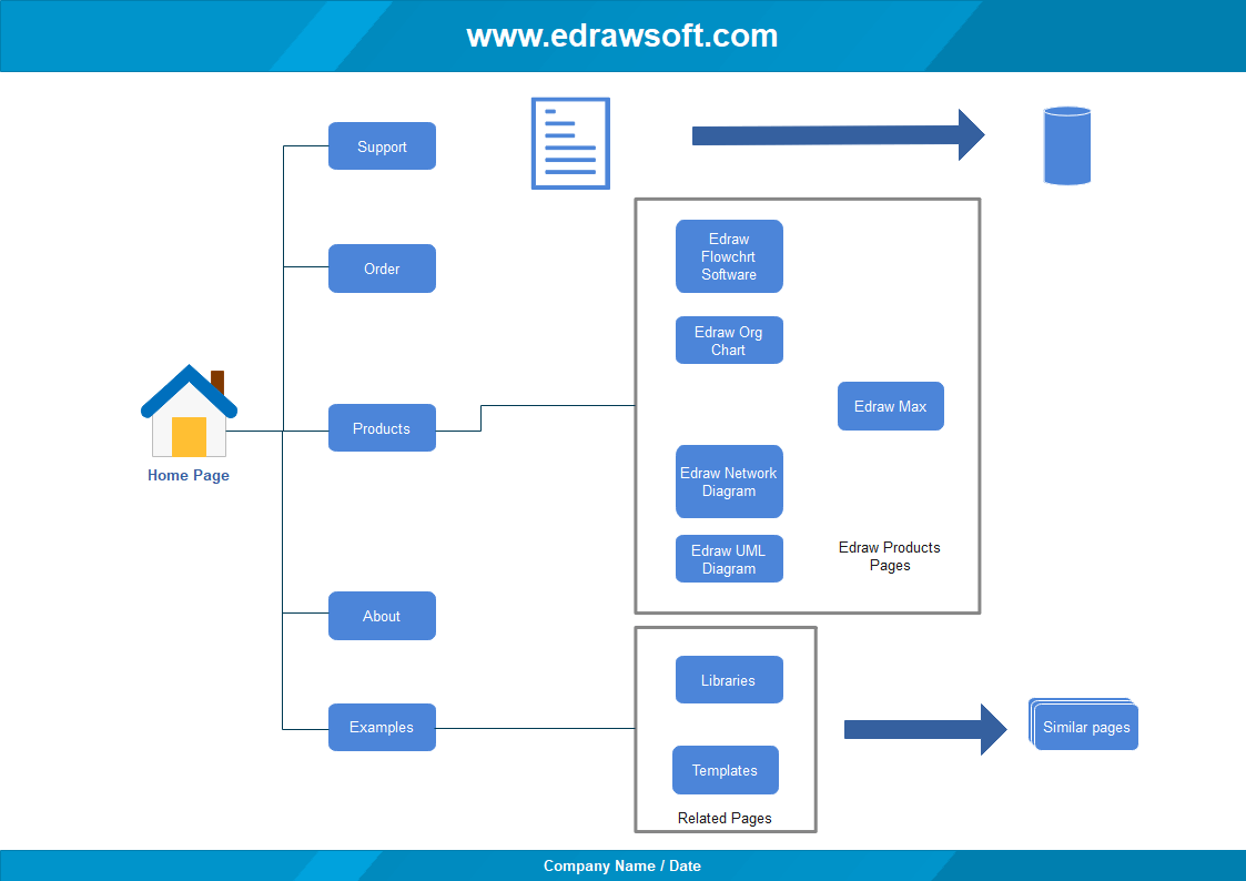 diagrama conceptual de sitio web edrawsoft