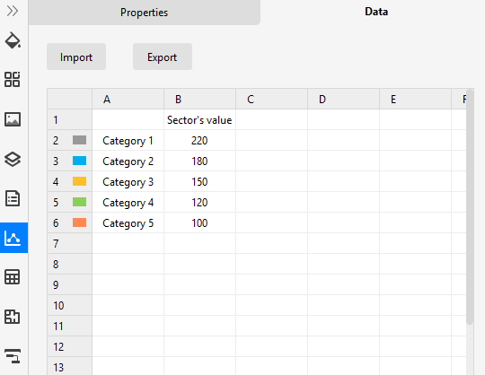 chart data pane