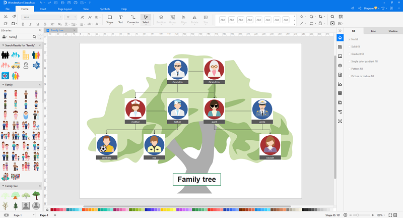 Come creare un albero genealogico-Edraw