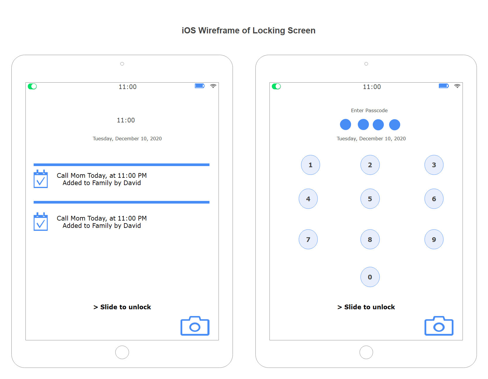 iOS Wireframe de la pantalla de bloqueo