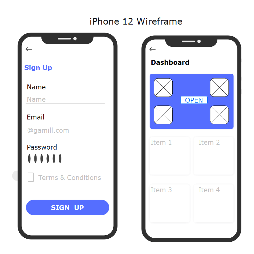 Iphone Digital Wireframes