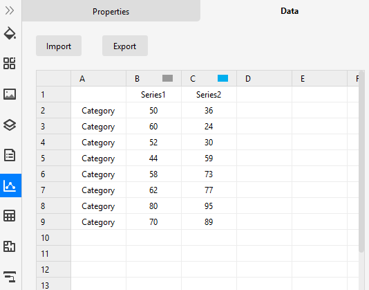 panel de datos de gráfico