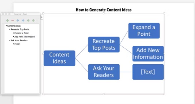 Mind Map mit PowerPoint-Formen erstellen