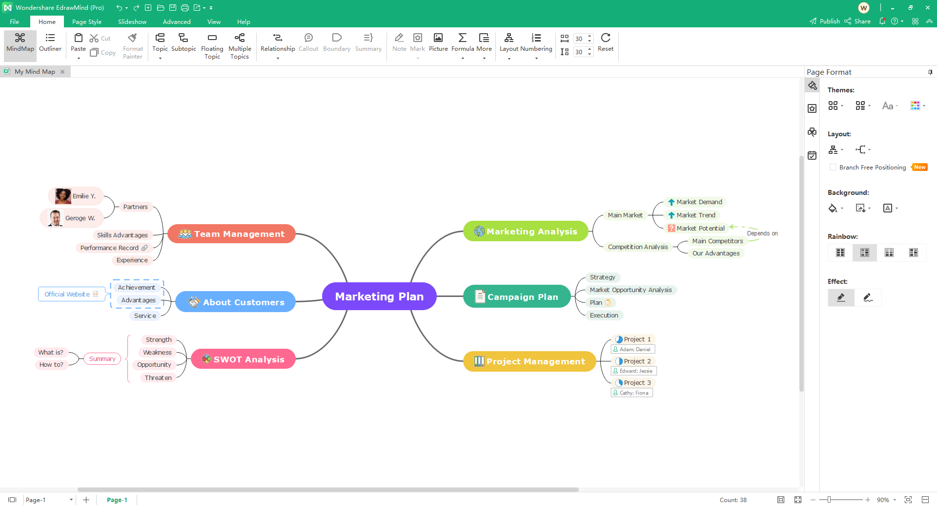 Make a Mind Map in Edraw