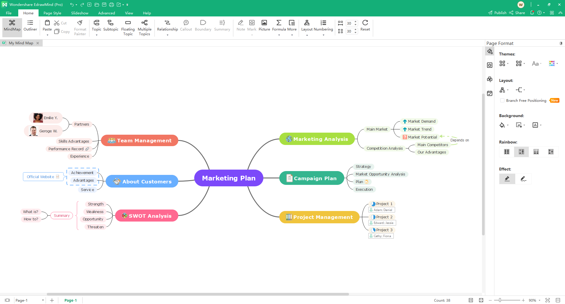 How To Create A Mind Map In Microsoft Word Edrawmind – Themeloader