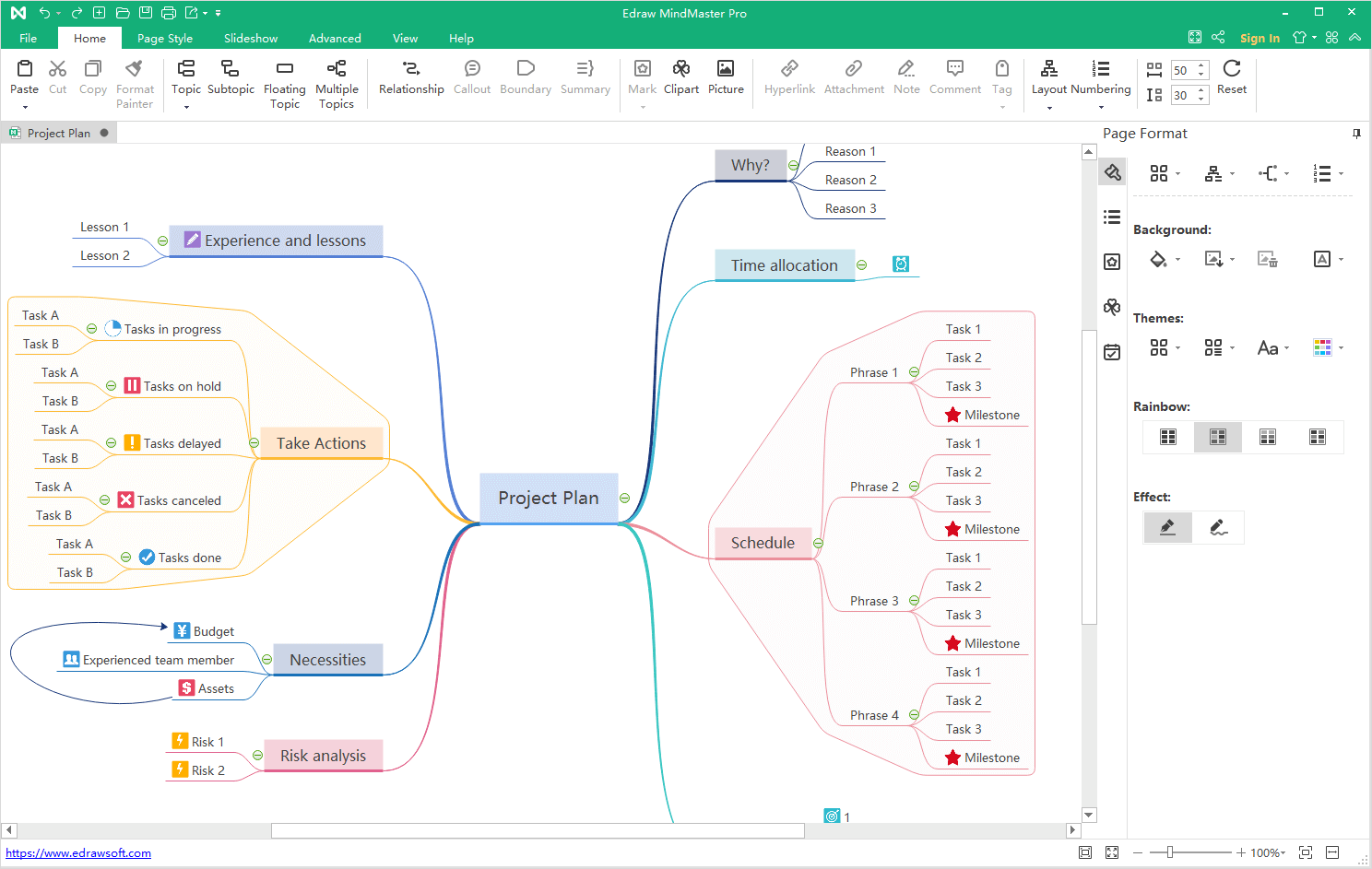Arrange the Mind-Map Theme