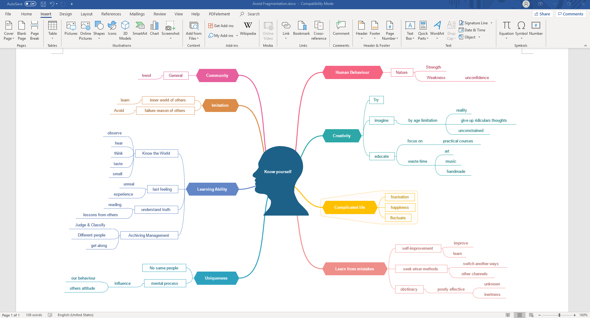 How To Create A Mind Map In Microsoft Word EdrawMind
