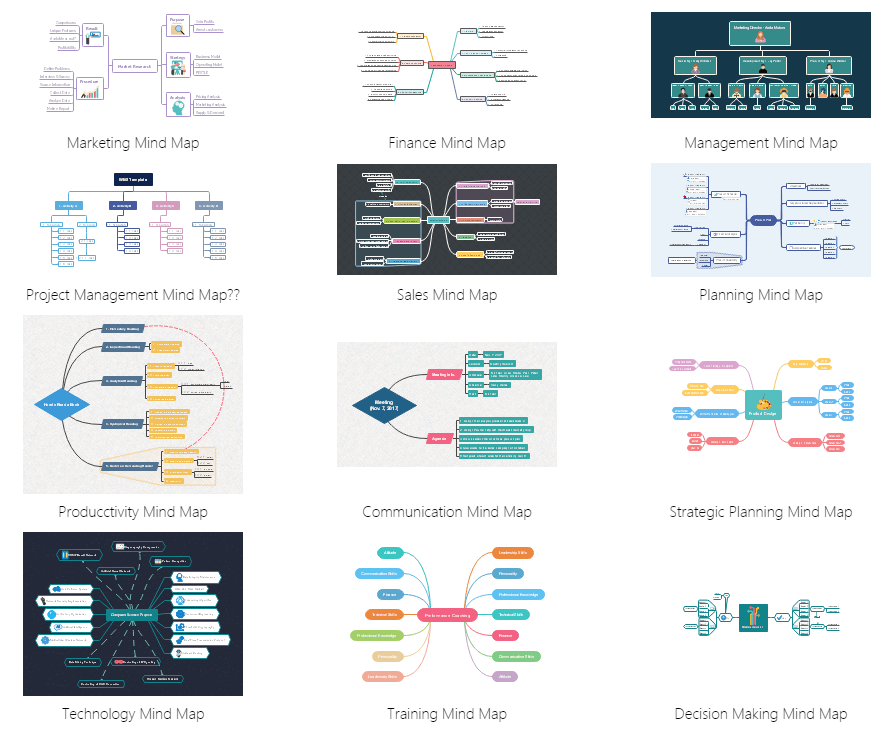 Mind Map Templates