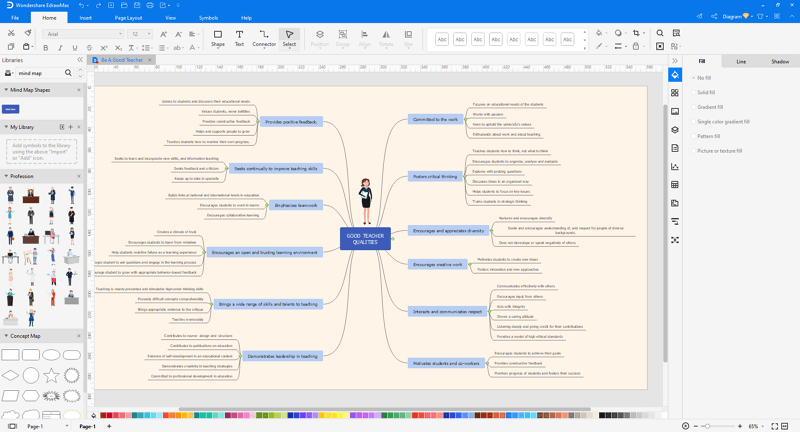 hacer diagrama de lluvia de ideas en EdrawMax