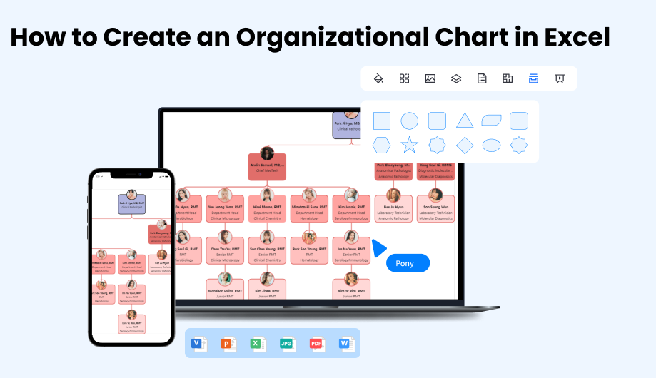 wie man ein Organigramm in Excel erstellt