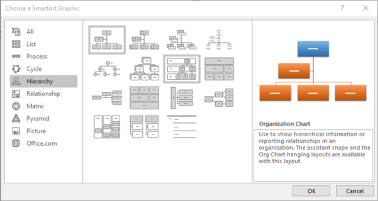 Organigramm in Excel erstellen