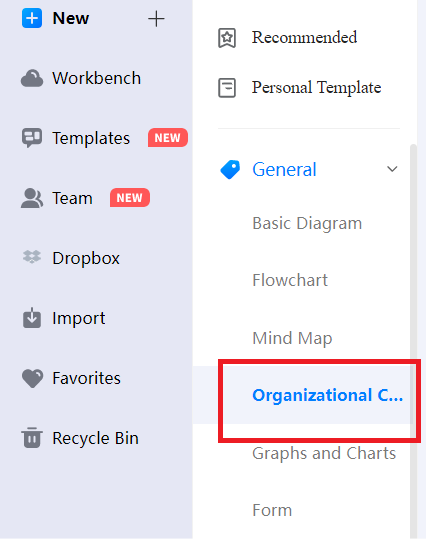 Organigramm auswählen