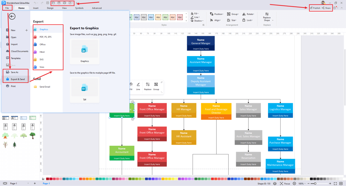 Wie man ein Organigramm erstellt