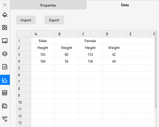 chart data pane