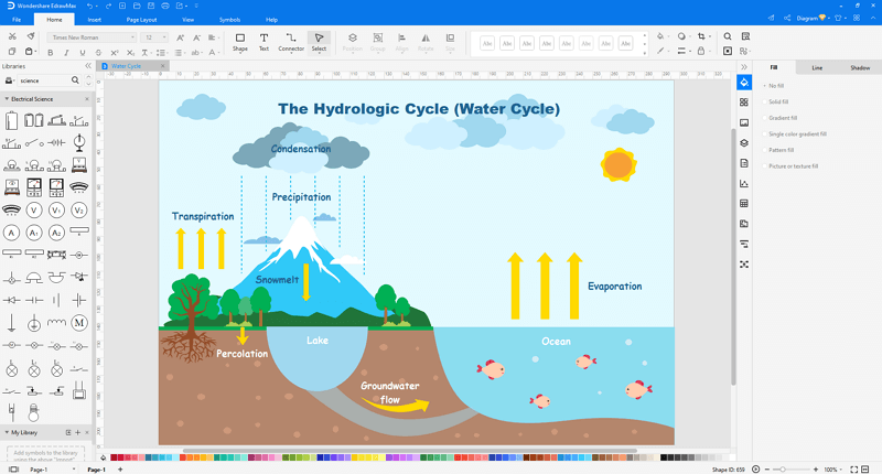 open template