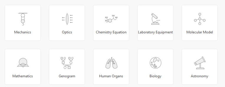 Tipos de diagramas cient铆ficos