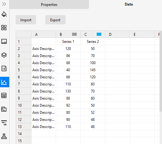 panel de datos del gráfico