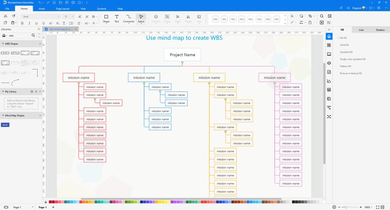 What Is Work Breakdown Structure (WBS) Diagram? Edraw, 54% OFF