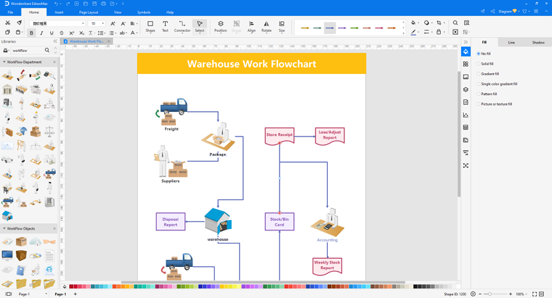 workflow diagram step 2