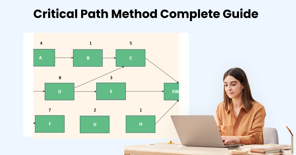 Critical Path Method cover