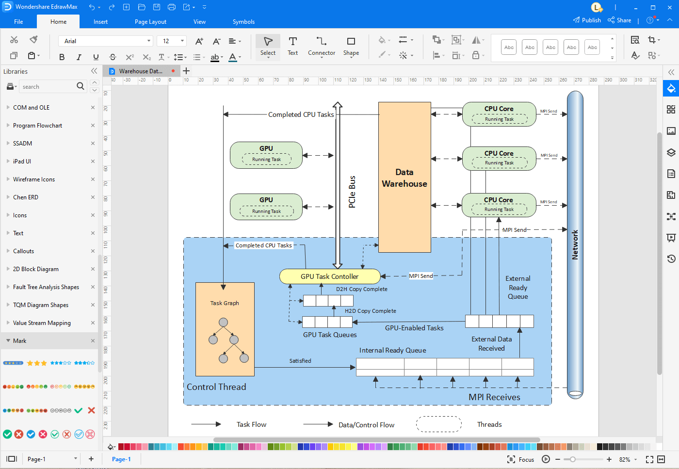 Data Architecture Diagram: A Complete Tutorial EdrawMax