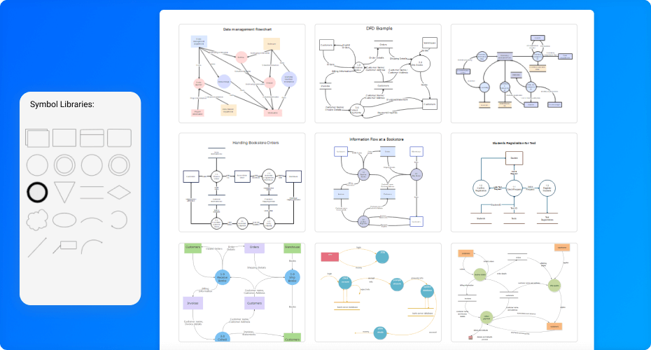 Free Data Flow Diagram Maker with Free Templates - EdrawMax