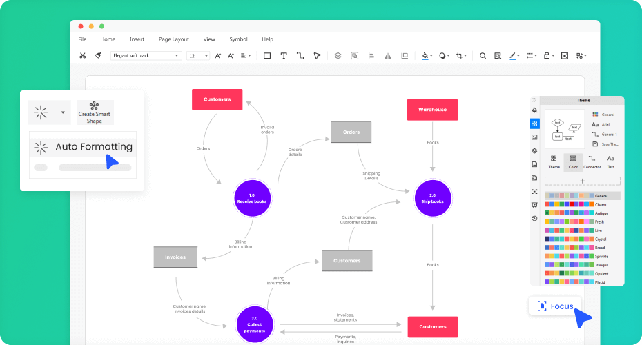 free-data-flow-diagram-maker-with-free-templates-edrawmax-2022