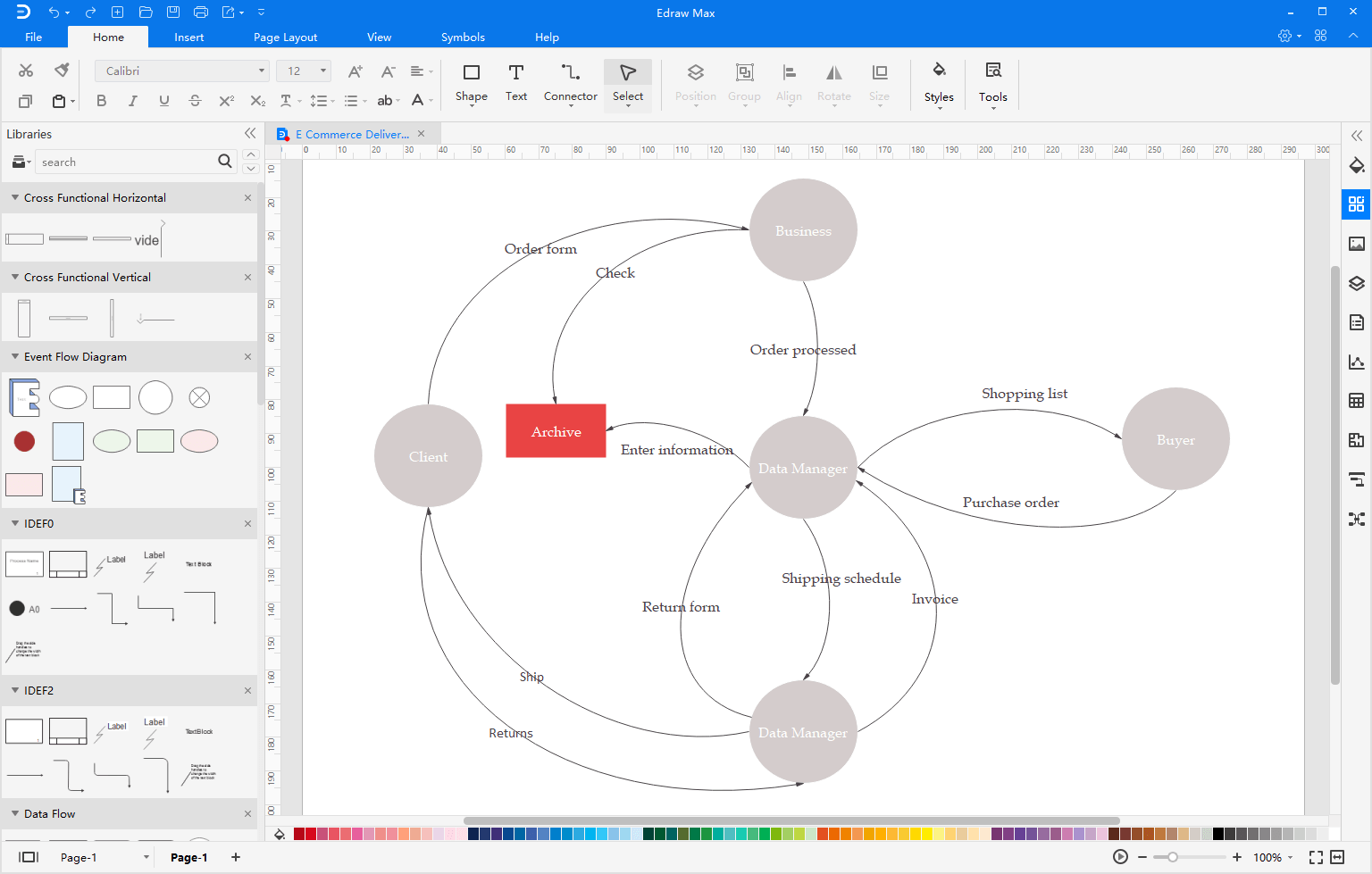 Data Flow Diagram Desktop Program