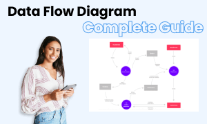 Imagem do diagrama de rede Cisco