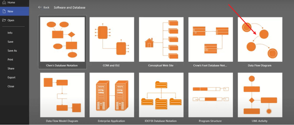 Erstellen Sie ein Datenflussdiagramm in Visio