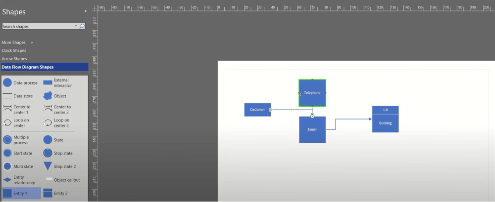 Erstellen Sie ein Datenflussdiagramm in Visio