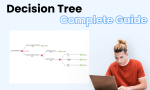 imagem da árvore de decisão